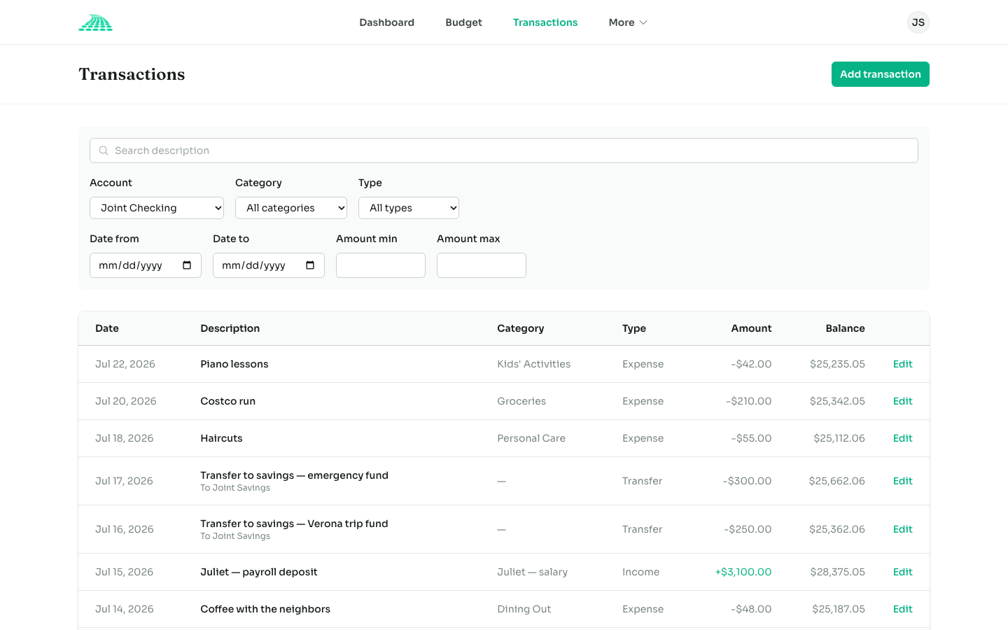 Pathway transactions ledger